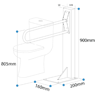drop down grab rail fiited to a post dimensions