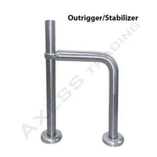 stabilizer