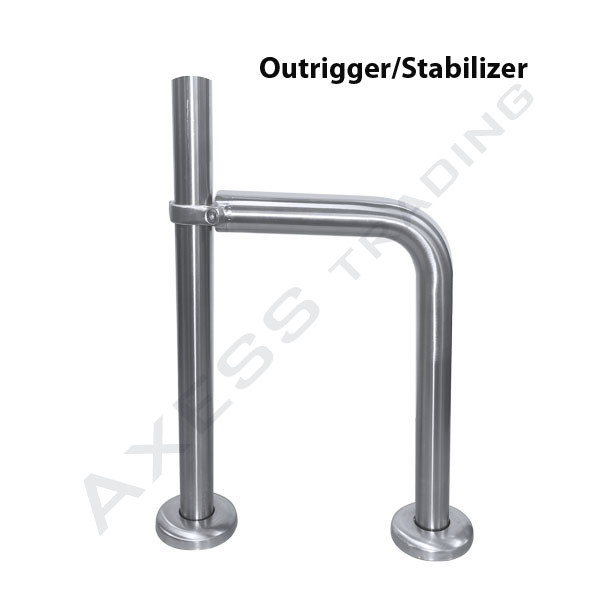 stabilizer
