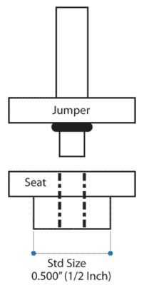 EQU001 Seat Sizes