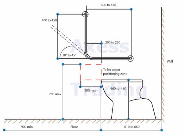 ambulant toilet grab rails
